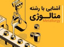 مهندسی فناوری متالورژی